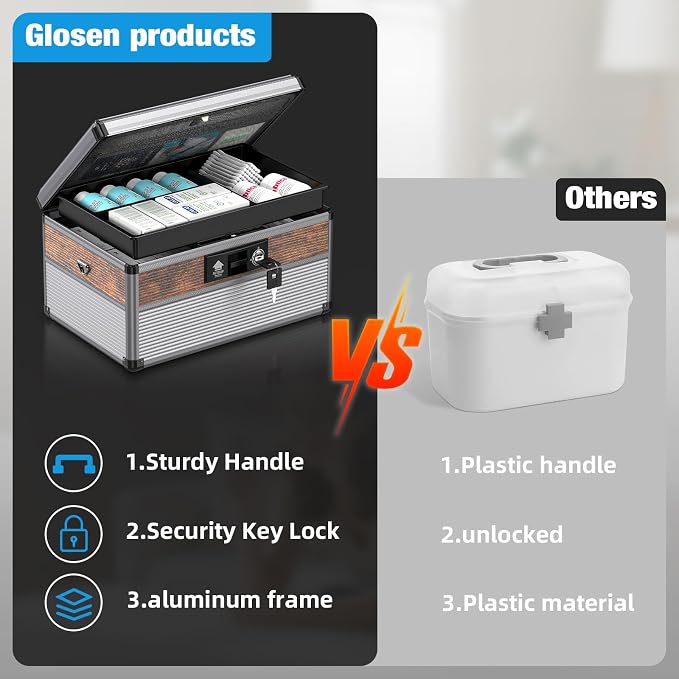 Glosen Medicine Lock Box, locking medicine box, Security Lock Boxes 【Large 14 x - Image 7