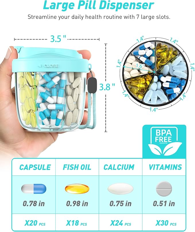 Pill Organizer, Pill Dispenser - Image 2