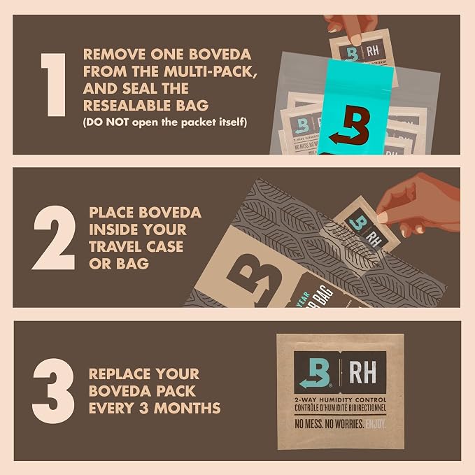 Boveda 72% RH 2-Way Humidity Control – Restores & Maintains Humidity – All in - Image 5