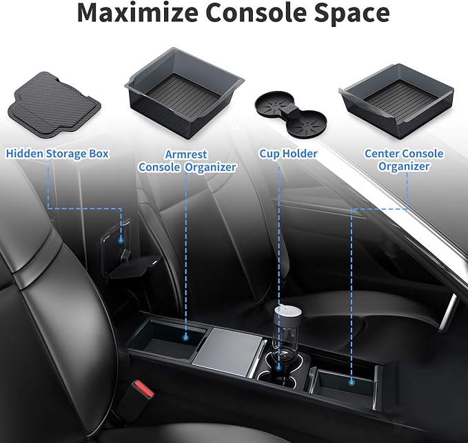 4PCS Upgraded Tesla Model Y Juniper Accessories & Tesla Model 3 Accessories - Image 2