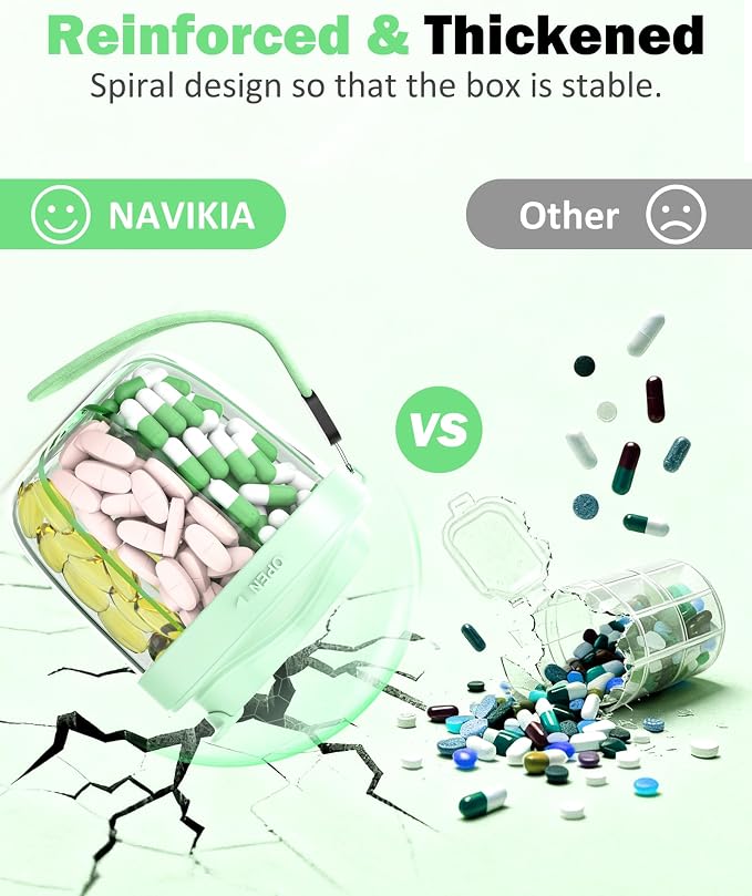 Cute Pill Organizer, Pill Dispenser - Image 7