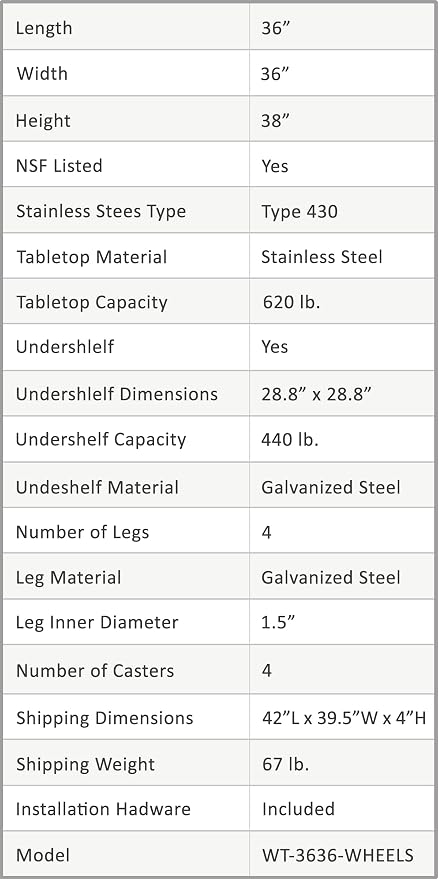 AmGood 36" Long x 36" Deep Stainless Steel Table - Image 3