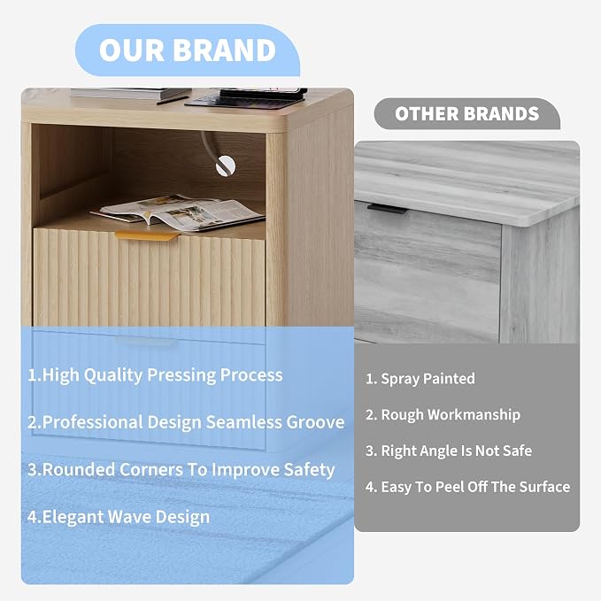 Fluted Nightstand with Charging Station, Bedside Table with 2 Drawers and Open - Image 5