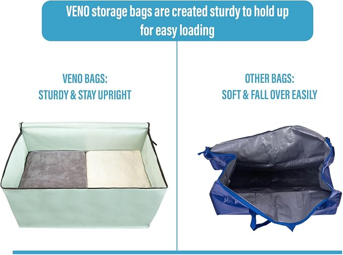 VENO 2 Pack Moving Bags and Large Christmas Decoration Storage Bins - Image 6