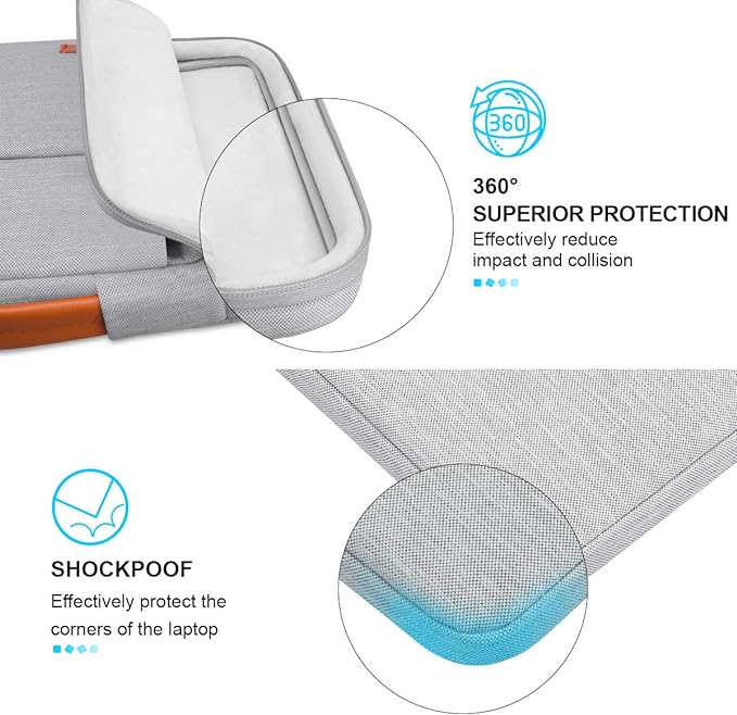 Lacdo 360° Protective Laptop Sleeve Case - Image 3