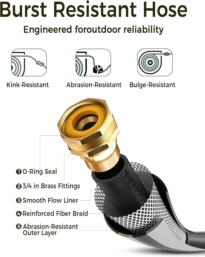 GLAHODEN Retractable Garden Hose Reel 1/2 in x 100 ft Upgraded UV Resistant - Image 3
