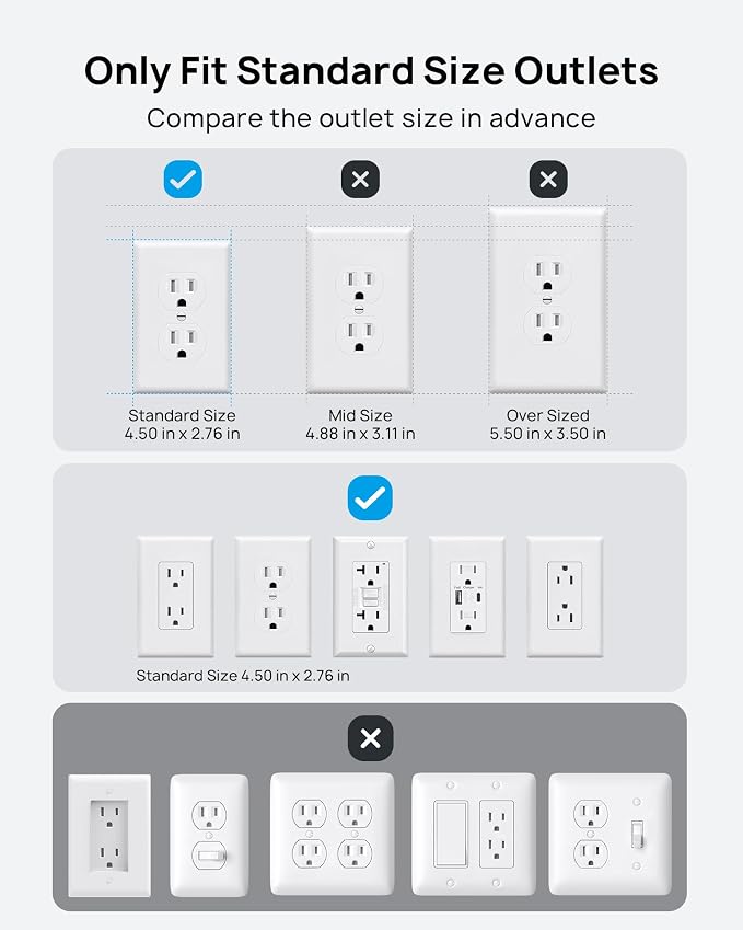 TROND Flat Power Strip with Outlet Cover - 10FT Long Extension Cord with 8 AC - Image 8