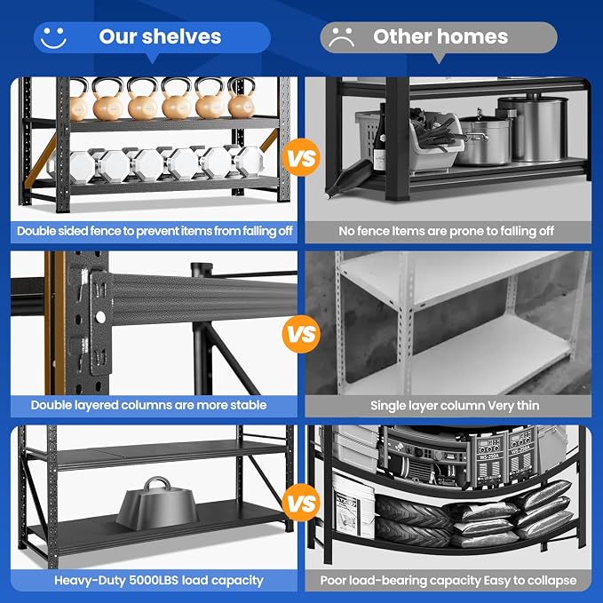 MIIIKO 79" W Storage Shelves, 6800LBS Metal Garage Storage Shelving, Heavy Duty - Image 8