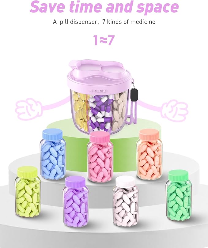 Pill Organizer, Pill Dispenser - Image 4
