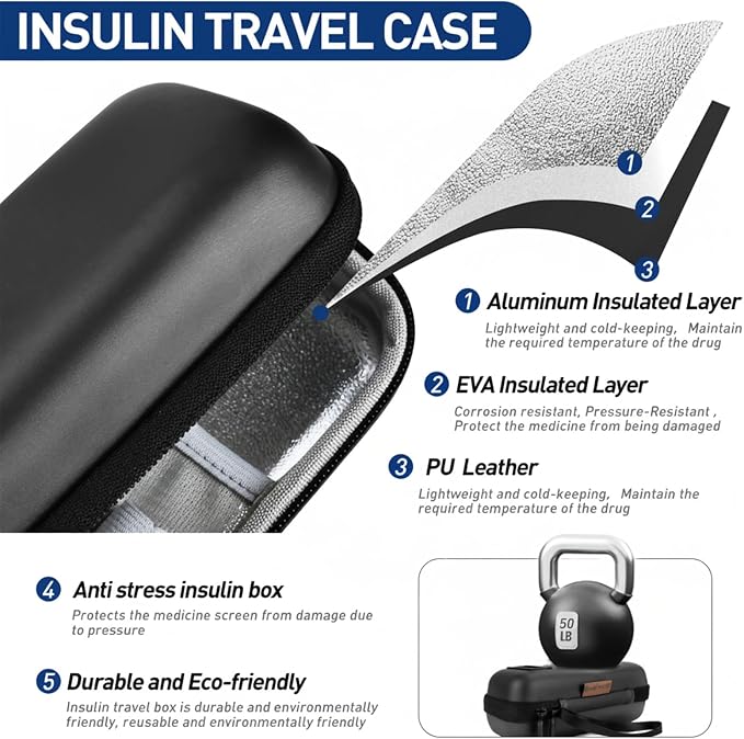 Insulin Cooler Travel Case, Portable Temperature Display Medicine Travel Cooler - Image 2