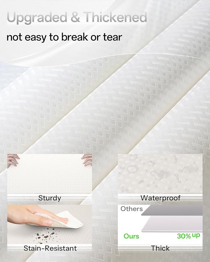 Shelf and Drawer Liner for Kitchen Cabinet, Non-Adhesive 12in x 240in - Image 2