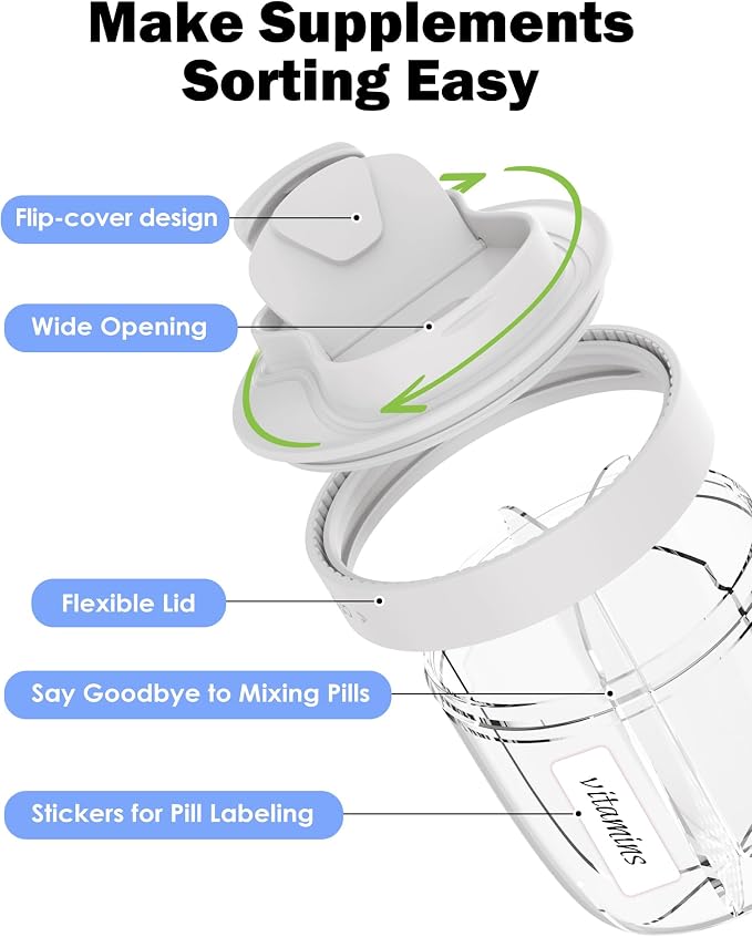 Cute Pill Organizer, Pill Dispenser - Image 5