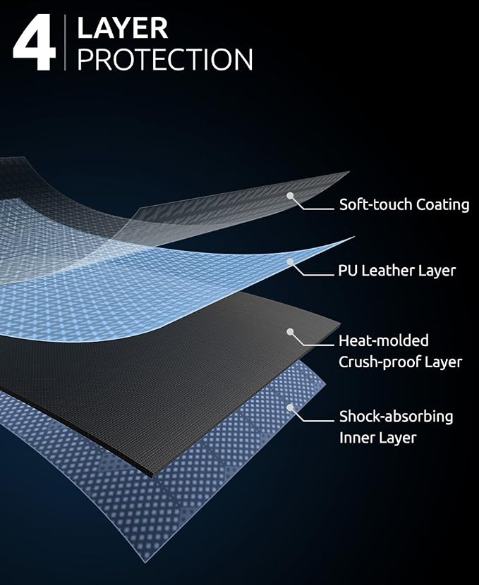 360 Protective Tablet Sleeve for 11-12.9 inch iPad Pro M2&M1 - Image 5