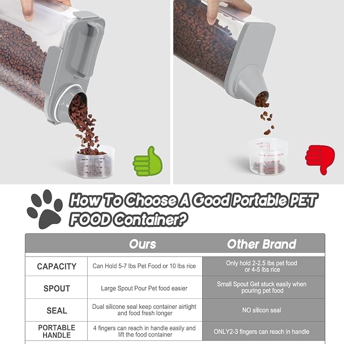 5-7Lbs Dog Cat Food Storage Container - Image 4