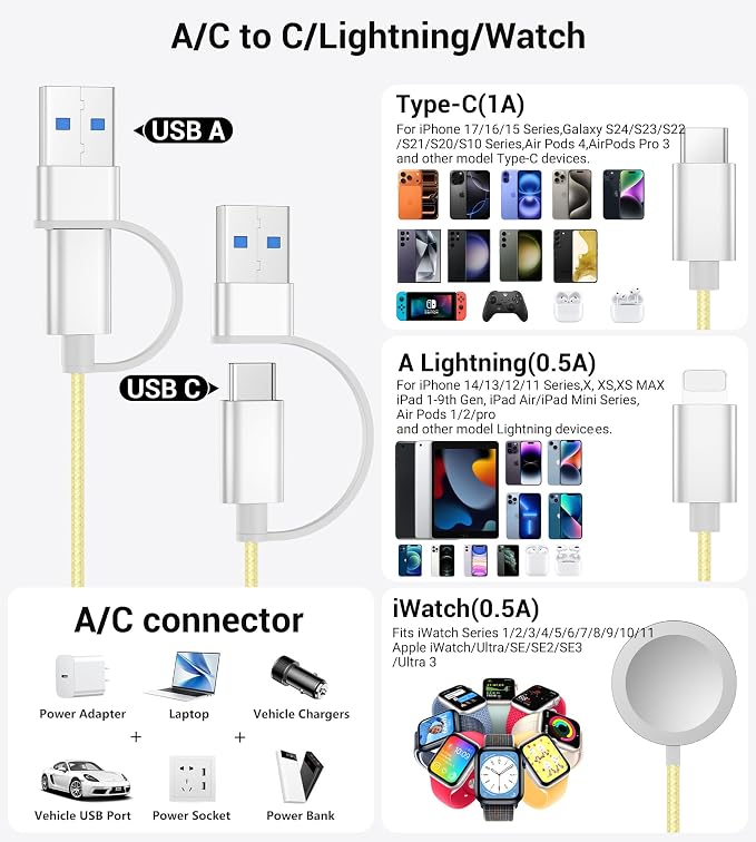 Temdan for Travel Vacation Essentials, 3 in 2 USB C Cable for Apple Watch - Image 2