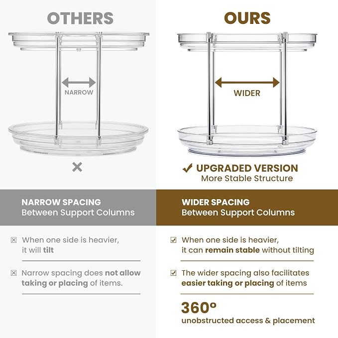 2 Tier Non-Skid Acrylic Lazy Susan Turntable Organizer - Image 9