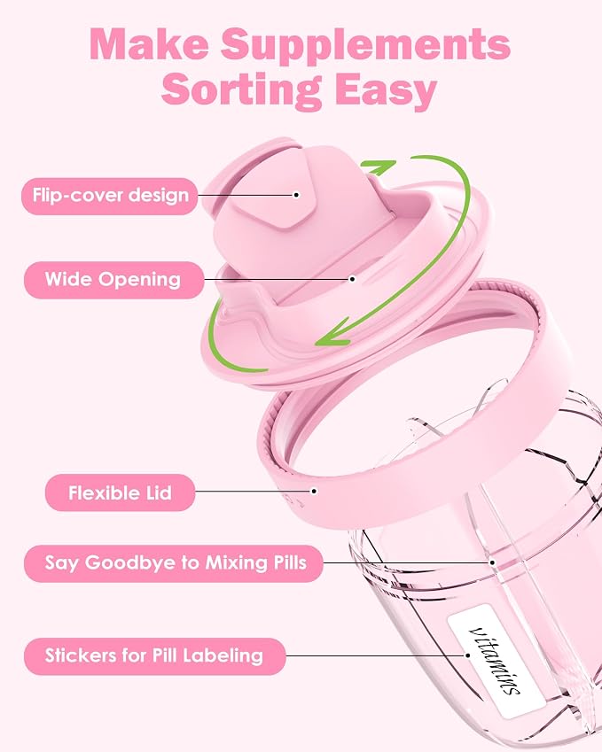 Cute Pill Organizer, Pill Dispenser - Image 4