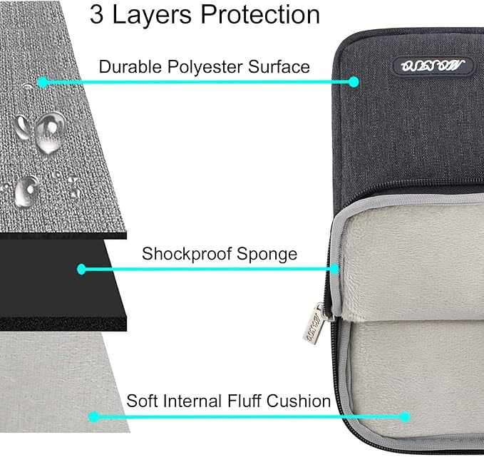 MOSISO Laptop Case 15 inch, 15 inch Laptop Sleeve Compatible - Image 3