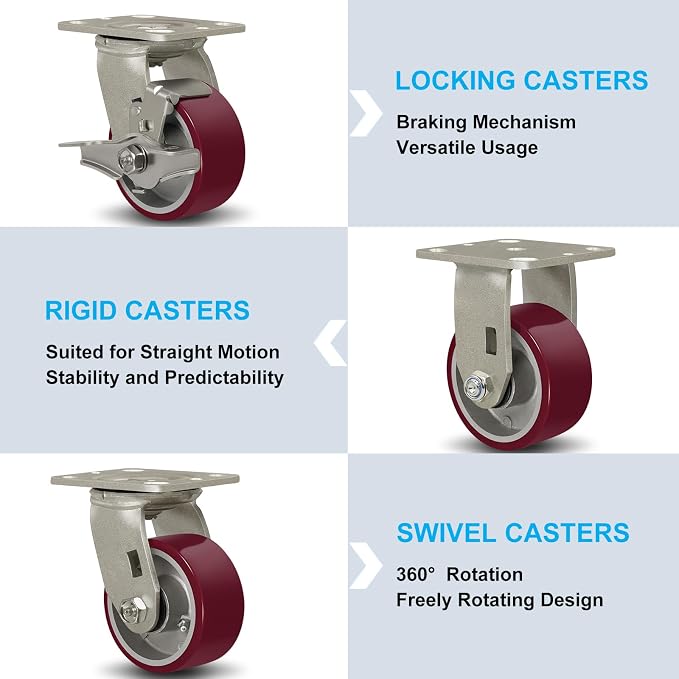 SY America 4" X 2" Casters Wheels, Heavy Duty Casters Set of 4，Polyurethane on - Image 4