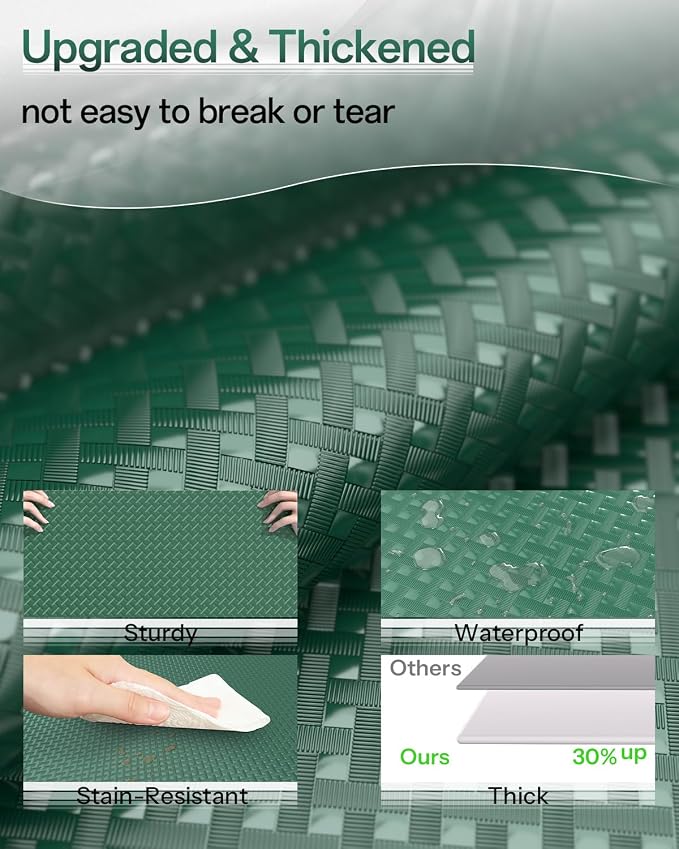 Shelf and Drawer Liner for Kitchen Cabinet, Non-Adhesive 24in x 120in - Image 2