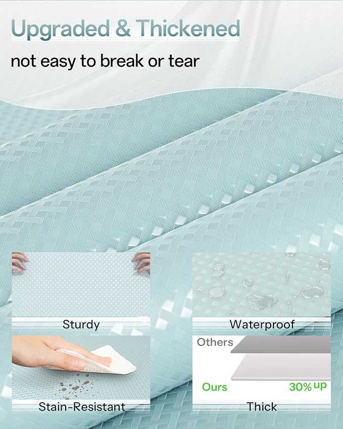 Shelf and Drawer Liner for Kitchen Cabinet, Non-Adhesive 18in x 240in - Image 2