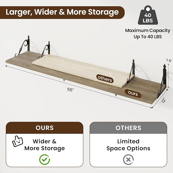 RICHFOCUS 12 Inch Deep Floating Shelves - Image 3