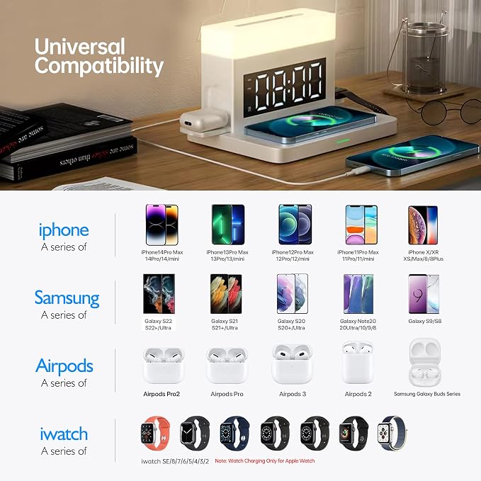 Wireless Charging Station with 65W USB C Charger, 6 in 1 Alarm Clock Magnetic - Image 2