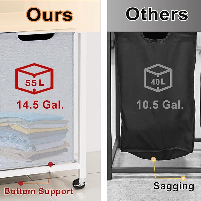 Laundry Hamper, Laundry Sorter, Rolling Laundry Basket - Image 3