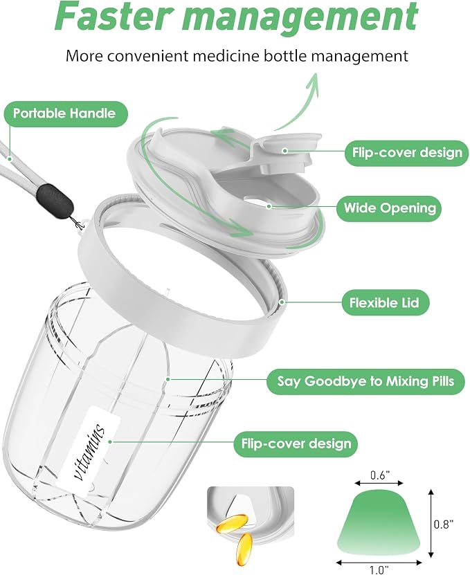 Pill Organizer, Pill Dispenser - Image 3