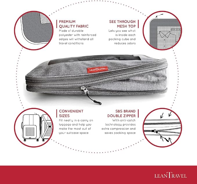 LeanTravel Compression Packing Cubes - Image 7