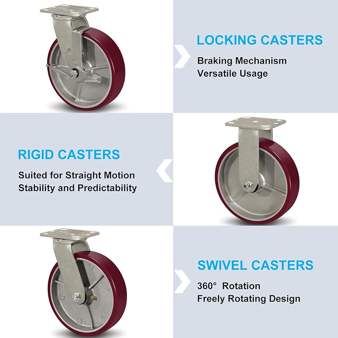SY America 8" X 2" Casters Wheels, Heavy Duty Casters Set of 4，Polyurethane on - Image 4