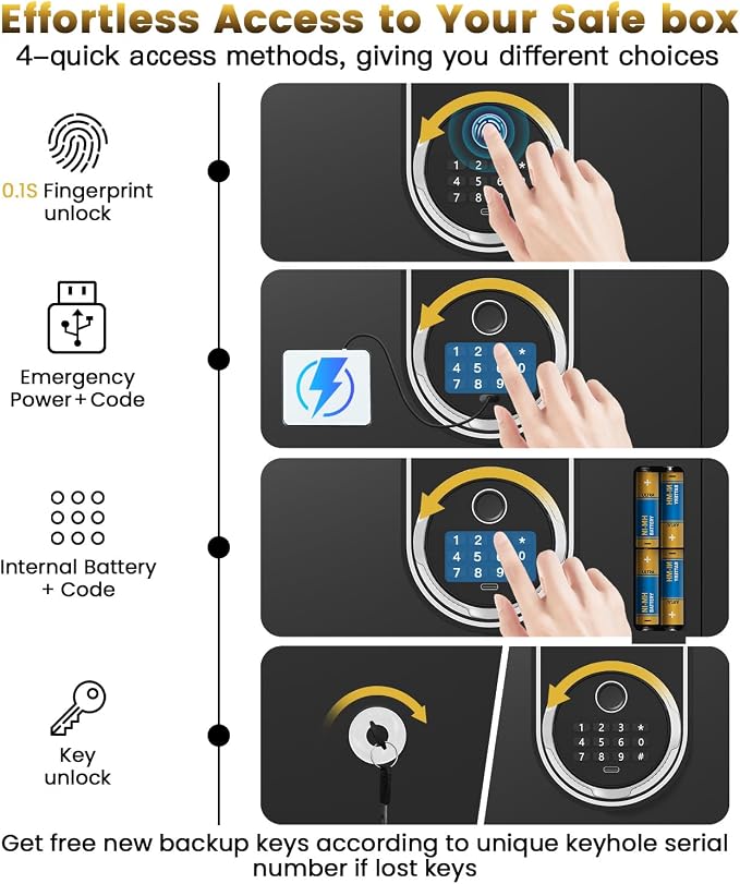 8.1 Cuft Heavy Duty Biometric Safe Box - Image 5