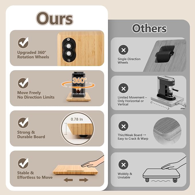 Fullin 360°Appliance Slider, Bamboo Sliding Tray - Image 5