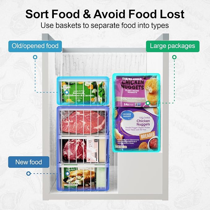 iSPECLE Freezer Organizer Bins - Image 4