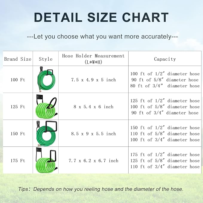 Hose Hanger, Heavy Duty Metal Hose Holder Wall Mount, Hook - Image 4