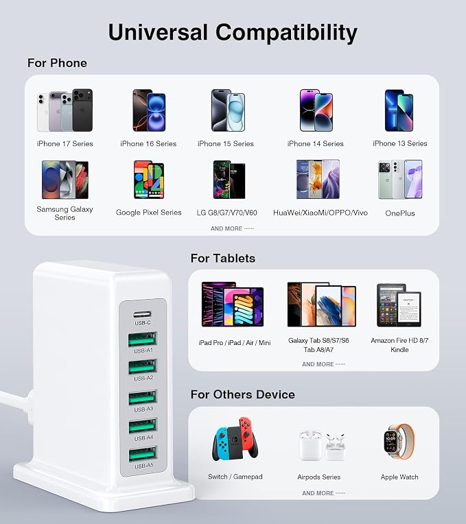 USB Charger Block, 45W 6-Port Charging Station - Image 4