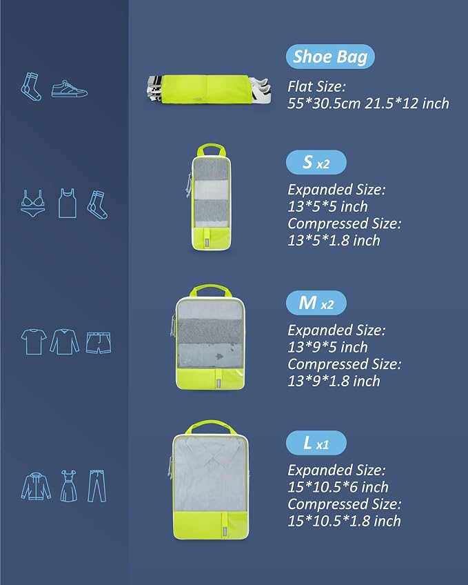 BAGSMART 6 Set /4 Set/2 Set Compression Packing Cubes - Image 2