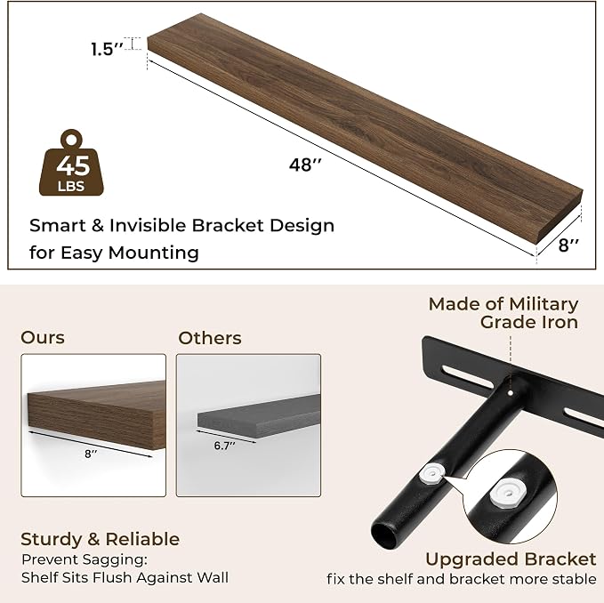 RICHFOCUS 48Inch Floating Shelves - Image 3
