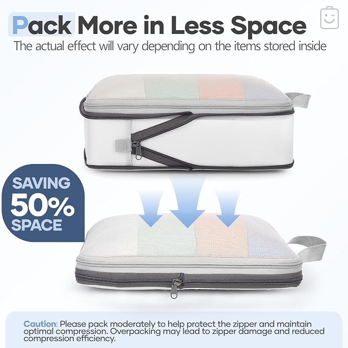 Veken 11 Set Compression Packing Cubes - Image 6