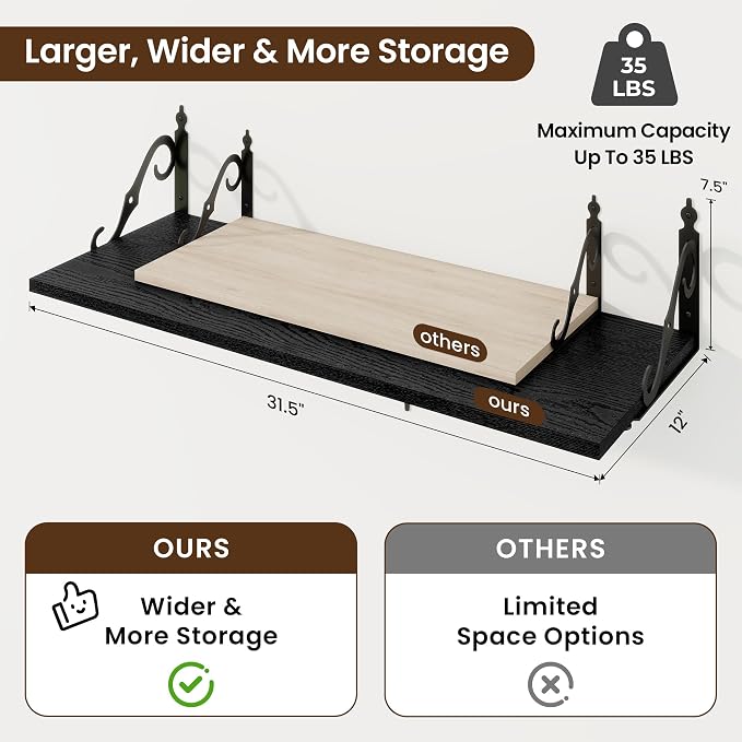 RICHFOCUS 12 Inch Deep Floating Shelves - Image 3