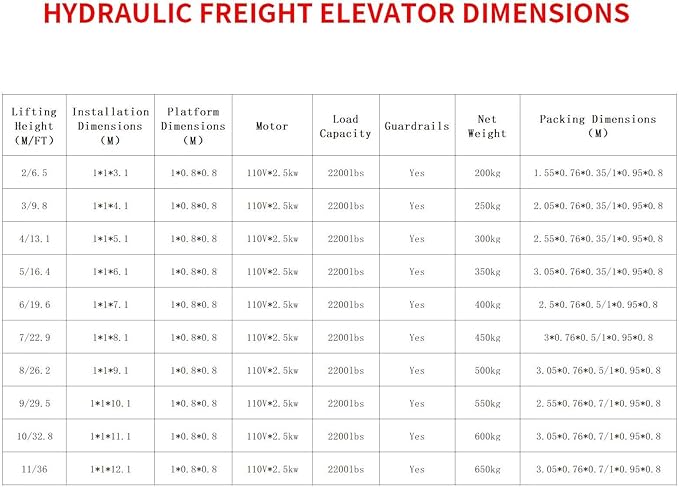 1Ton/2200Lbs Load Capacity Electric Lift Platform Table, 26FT Lifting Height - Image 3