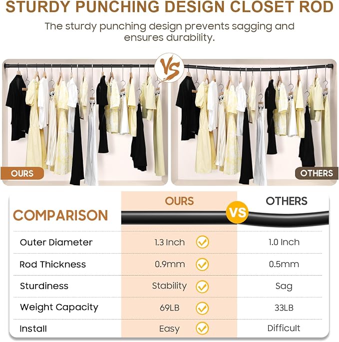 Closet Rods for Hanging Clothes, 16.5 to 60 Inches Adjustable Metal Closet Rod - Image 4