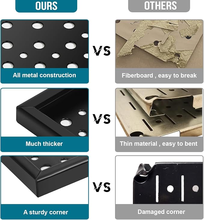 Peg Board, 3 Pack 16-Inch X 36-Inch Heavy Duty Steel Pegboard, Heavy Duty Black - Image 5