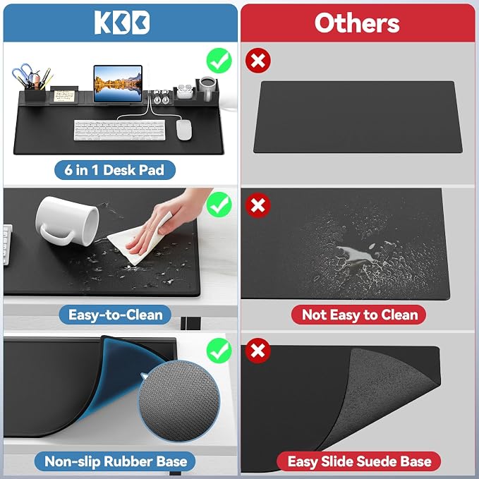 KDD Desk Pad Mat Set, 6 in 1 Mouse Mat - Image 7