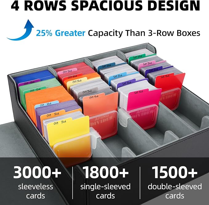 AFIING Trading Card Storage Box, MTG Deck Box - Image 2