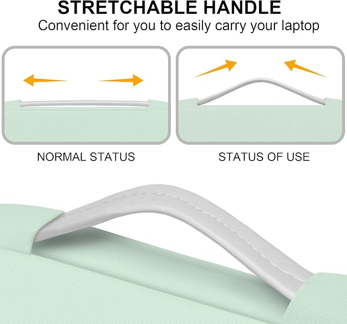 Lacdo 360° Protective 14 Inch Laptop Sleeve Case - Image 5