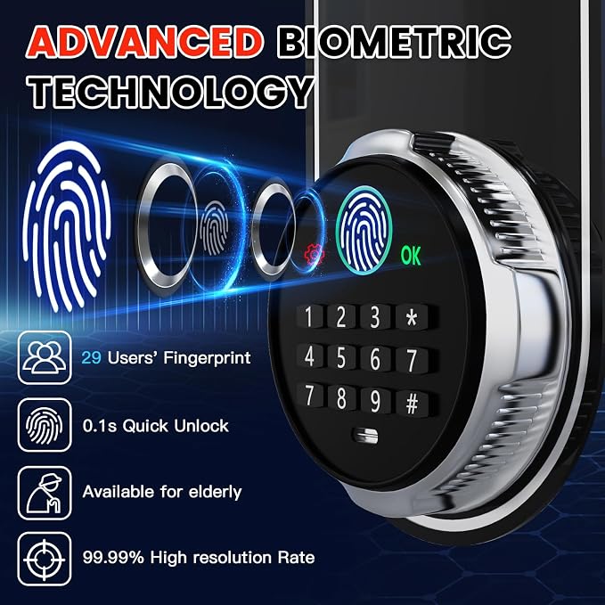 1.3 Cuft Biometric Safe Box, Fire Proof Safe - Image 3