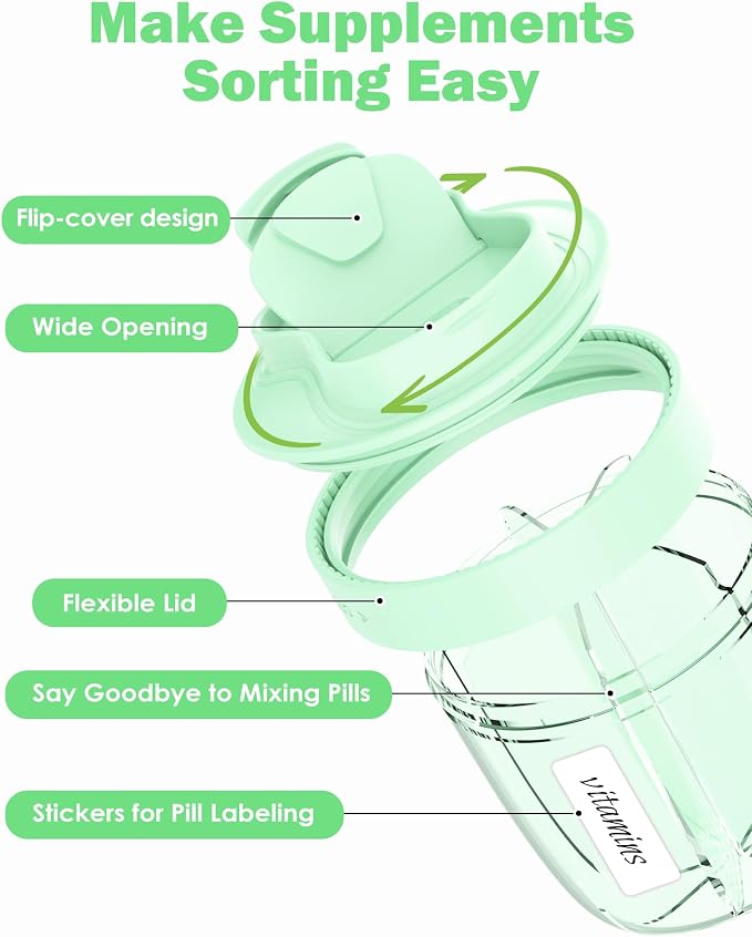 Cute Pill Organizer, Pill Dispenser - Image 4