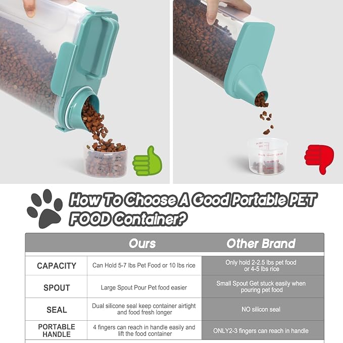 5-7Lbs Dog Cat Food Storage Container - Image 5