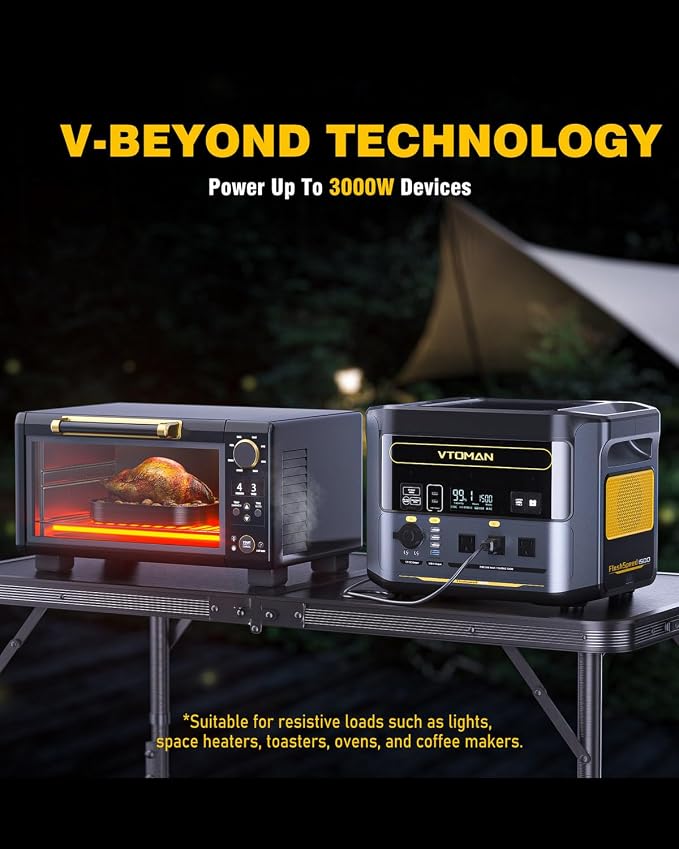 VTOMAN 3096Wh Portable Power Station Bundle - Image 5